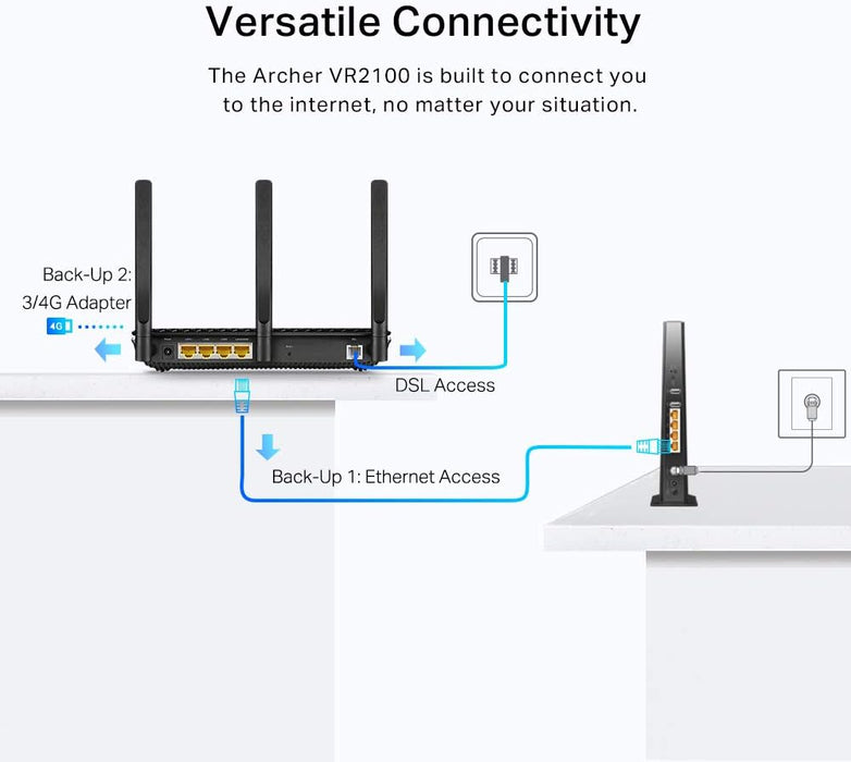 TP-Link Archer VR2100 AC2100 (300+1733) Wireless Dual Band GB VDSL2/ADSL Modem Router, MU-MIMO
