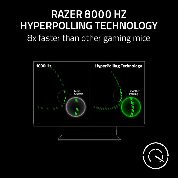 Razer DeathAdder V3 Esports Mouse, Wired Gaming Mouse, Lightweight Design, Black