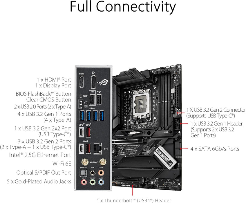 Asus ROG STRIX Z790-H GAMING WIFI, Intel Z790, 1700, ATX, 4 DDR5, HDMI, DP, Wi-Fi 6E, 2.5G LAN, PCIe5, RGB, 4x M.2