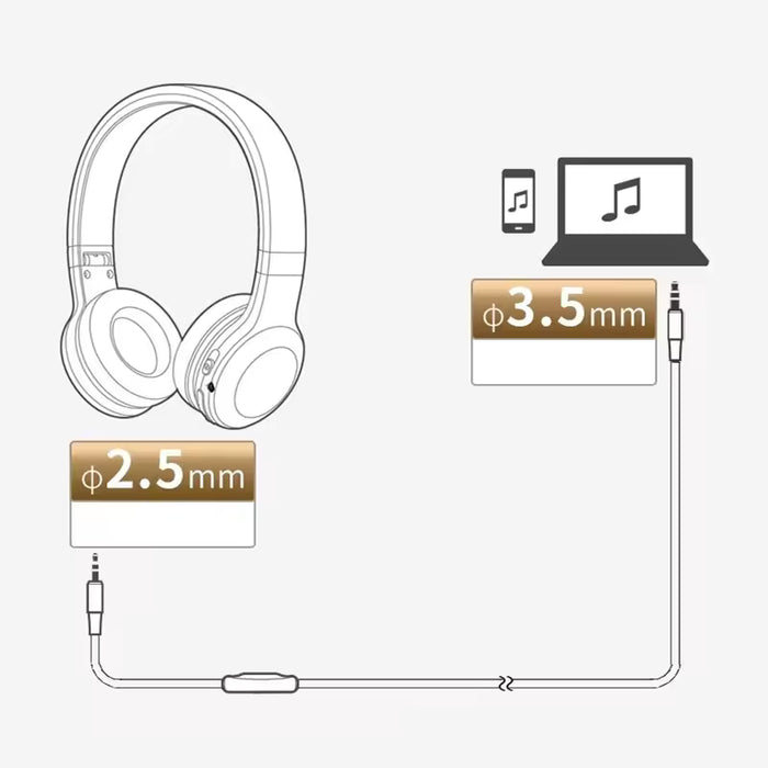 2.5mm Aux (M) to 3.5mm Aux (M) Cable with Microphone Compatible with Bose Headphones
