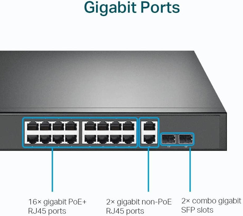 TP-LINK (TL-SG1218MP) 18-Port Gigabit Unmanaged PoE+ Rackmount Switch, 16-Port PoE+, 2 SFP Ports