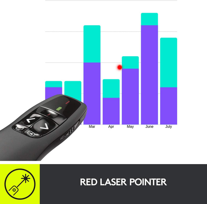 Logitech R400 Wireless Presentation Remote, 2.4 GHz, USB-Receiver, Red Laser Pointer, 15-Meter Operating Range, 6 Buttons