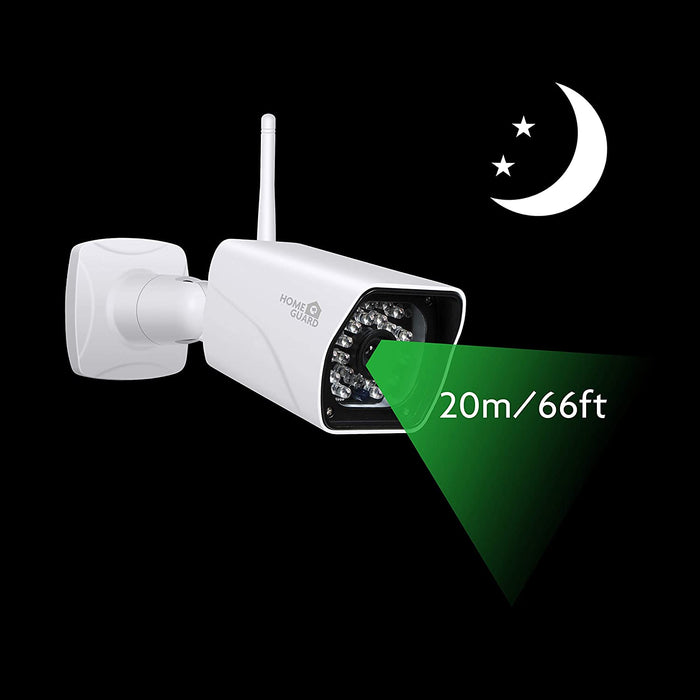 HomeGuard All Weather WiFi Security Camera