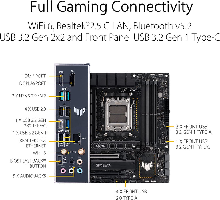 Asus Tuf Gaming B650M-PLUS WIFI Motherboard, AMD B650, AM5, Micro ATX, 4 DDR5, HDMI, DP, Wi-Fi 6, 2.5G LAN, PCIe4, 2x M.2