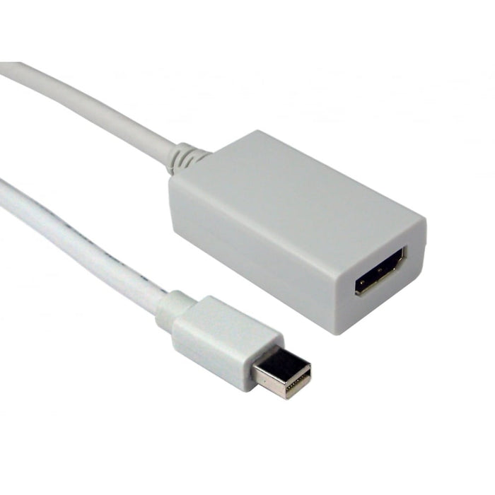 Mini DisplayPort (Male) To HDMI (Female) Cable, Converter Adapter