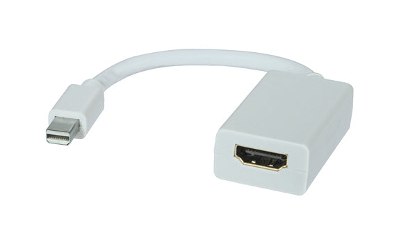 Epsilon Mini Display Port to HDMI Adapter