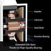Arctic Freezer 36 A-RGB Heatsink & Fan Air CPU Cooler, Intel & AMD, Direct Touch, White