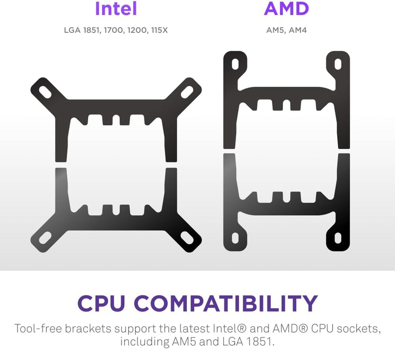 NZXT 360mm Kraken Plus RGB AIO CPU Liquid Cooler Intel/AMD with 1.54" LCD, 120mm Fans, Black