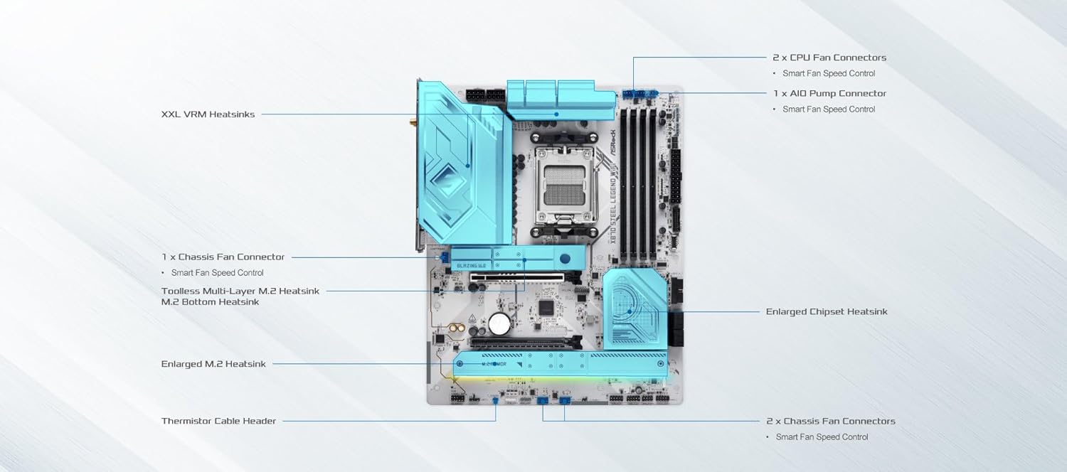 Asrock X870 Steel Legend WiFi Gaming Motherboard, AMD AM5, ATX, DDR5, Wi-Fi 7, 2.5G LAN, RGB