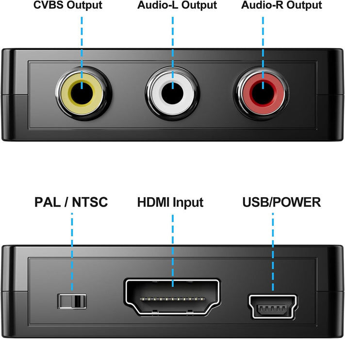 HDMI to RCA Converter, HDMI (Female) to RCA (Female) Adapter