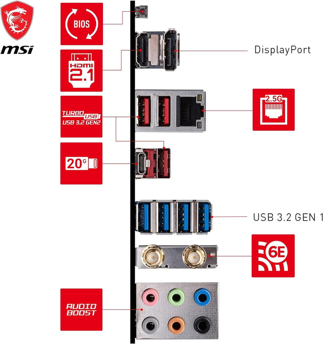 MSI B650 Gaming Plus WiFi ATX Motherboard, AMD AM5, DDR5, PCIe4, WiFi 6E, HDMI, DP