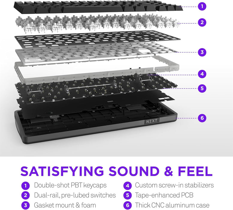 NZXT Function Elite Mini TKL Gaming Keyboard Magnetic Switches Wired RGB Black