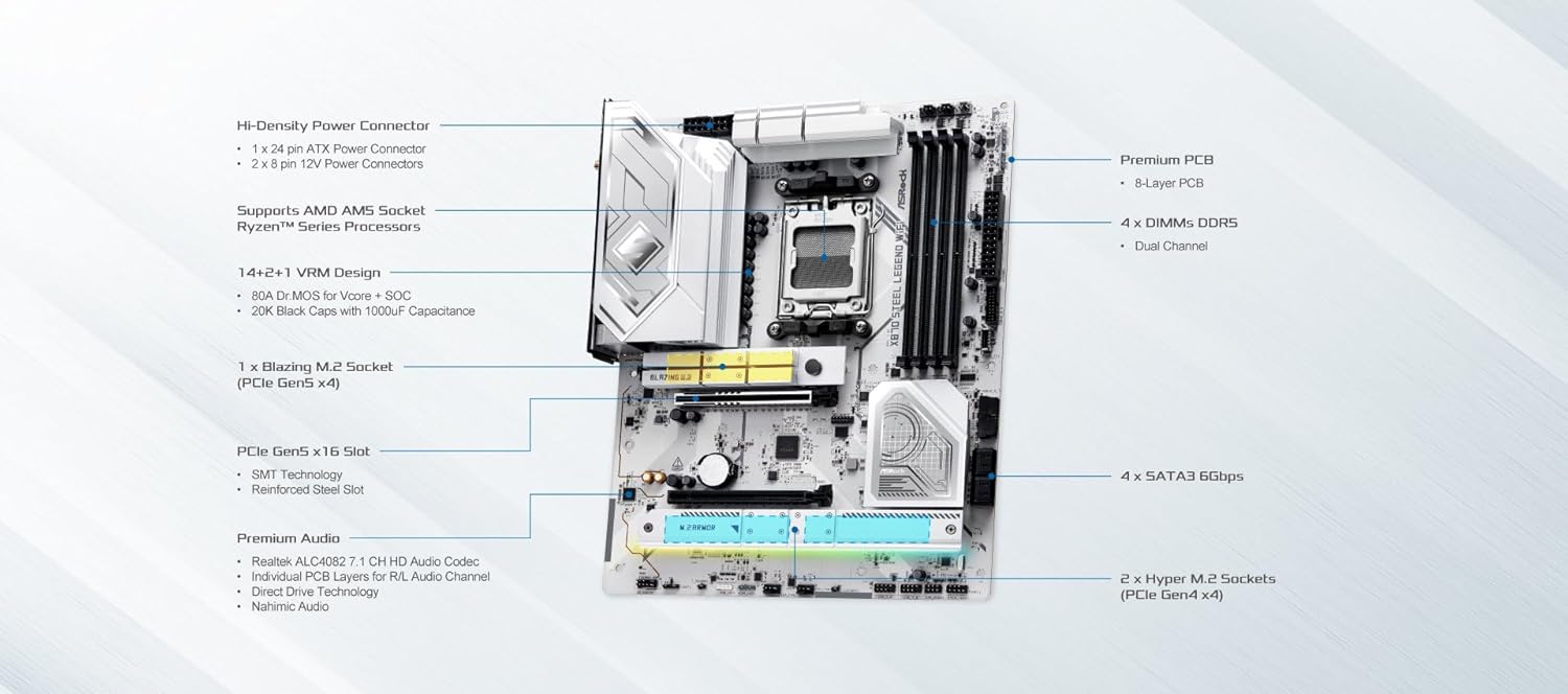 Asrock X870 Steel Legend WiFi Gaming Motherboard, AMD AM5, ATX, DDR5, Wi-Fi 7, 2.5G LAN, RGB