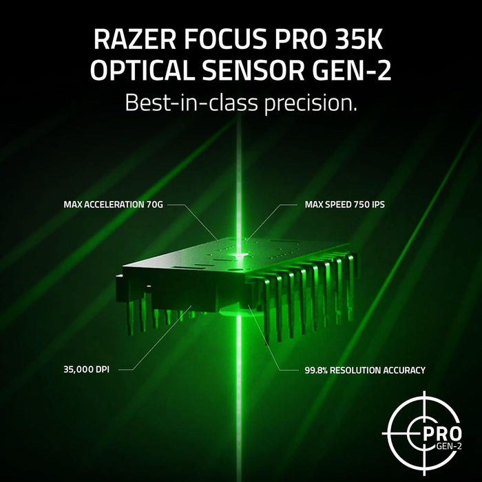 Razer Viper V3 Pro Gaming Mouse Wireless Optical Mice, Focus Pro 35K Optical Sensor, Black