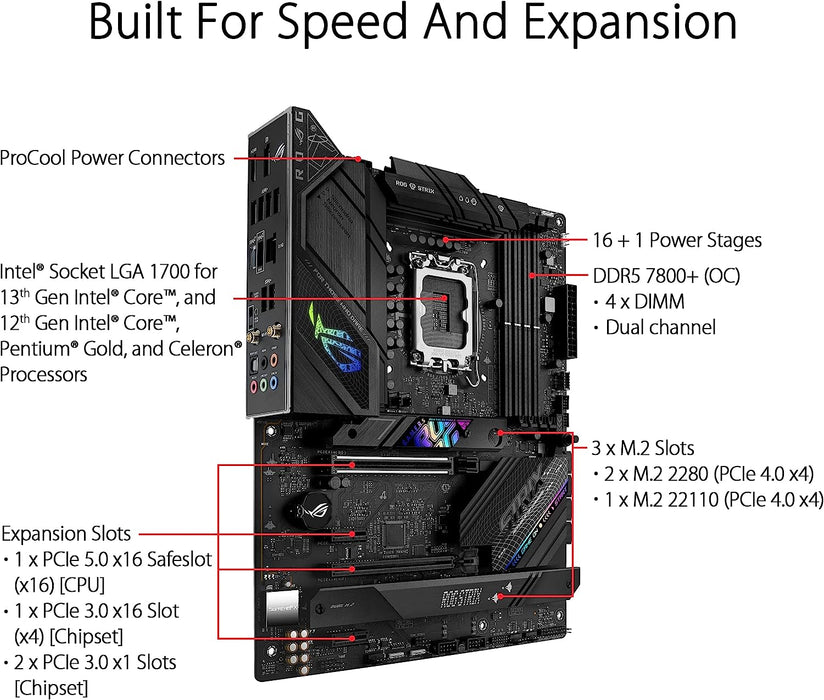 Asus ROG STRIX B760-F GAMING WIFI Motherboard, Intel B760, 1700, ATX, DDR5, Wi-Fi 6E, 2.5G LAN, PCIe5, M.2, RGB