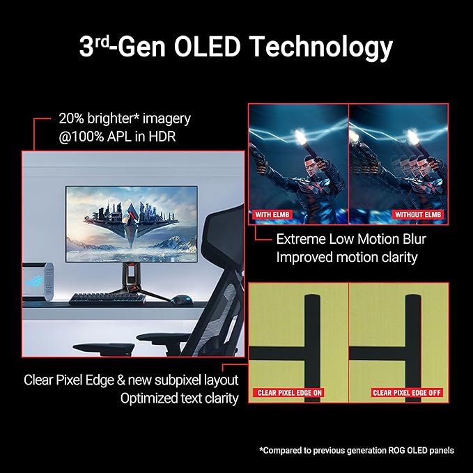 ASUS ROG Swift 26.5" QHD OLED Gaming Monitor – 480Hz, 0.03ms