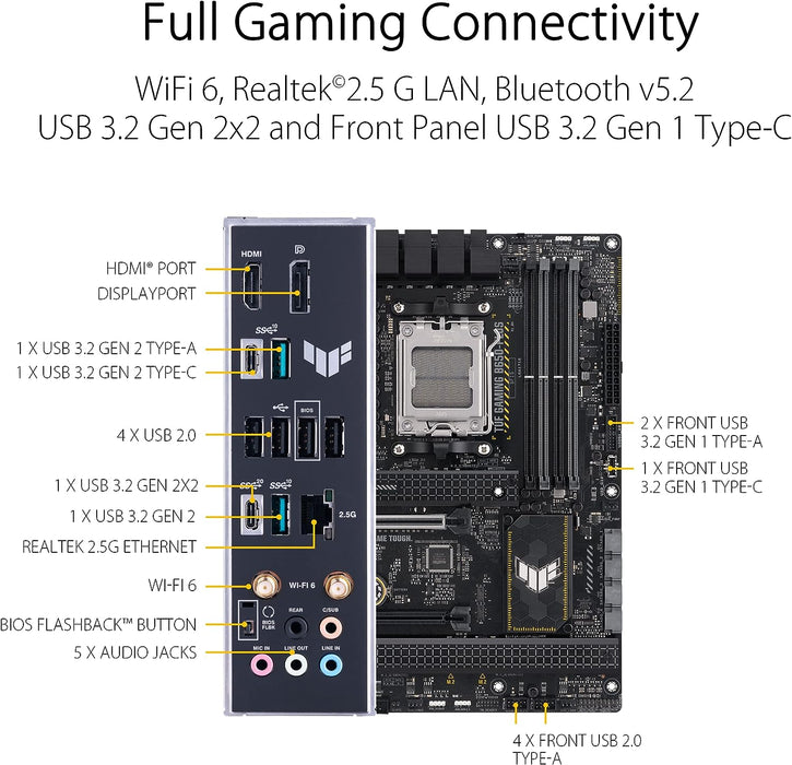 Asus Tuf Gaming B650-Plus WiFi Gaming Motherboard, AMD B650, AM5, ATX, DDR5, HDMI, DP, Wi-Fi 6, 2.5G LAN, PCIe5, M.2