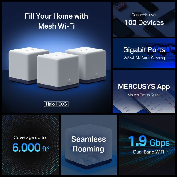 Mercusys AC1900 Whole Home Mesh Wi‑Fi System – Dual‑Band, Gigabit, Mesh Coverage