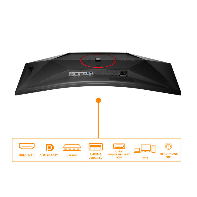 AOC AGON CU34G4ZCA 34-Inch Ultrawide QHD Curved Gaming Monitor – 250Hz Fast VA Display