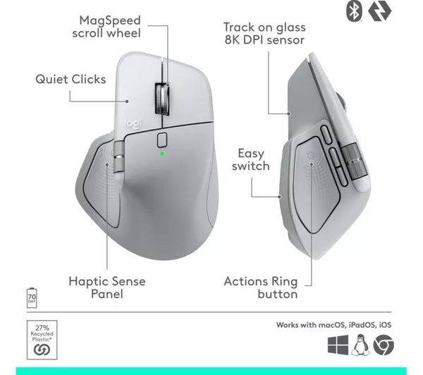 Logitech MX Master 4 Wireless Mouse for Mac – 8K DPI, MagSpeed Scroll, USB‑C, White Silver