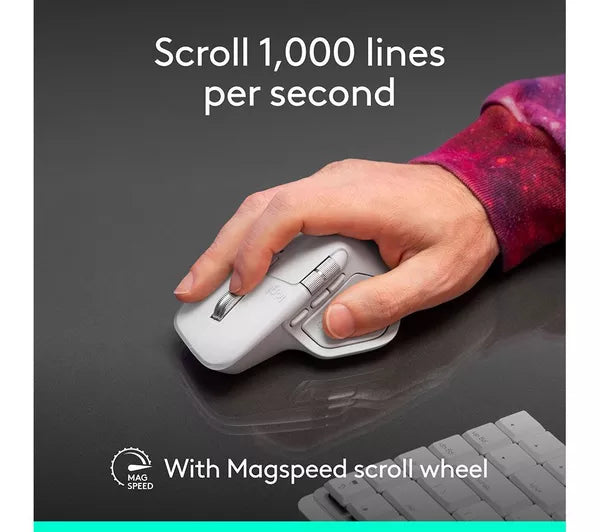 Logitech MX Master 4 Wireless Mouse for Mac – 8K DPI, MagSpeed Scroll, USB‑C, White Silver