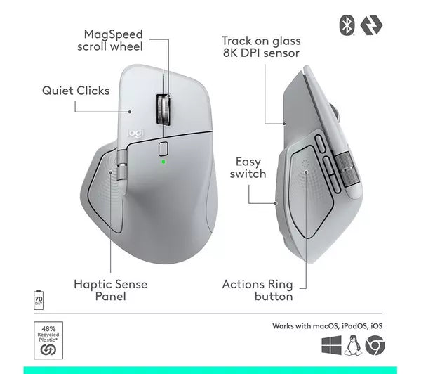 Logitech MX Master 4 Wireless Mouse for Mac – 8K DPI, MagSpeed Scroll, USB‑C, White Silver