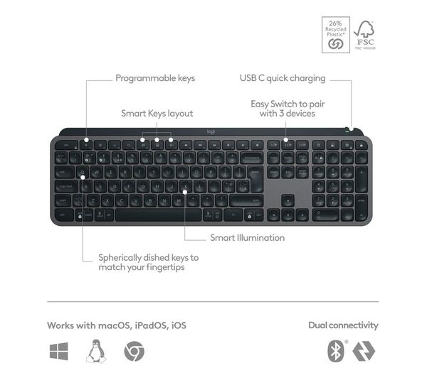 Logitech MX Keys S Wireless Keyboard – Smart Backlight, USB‑C, Multi‑Device, Black