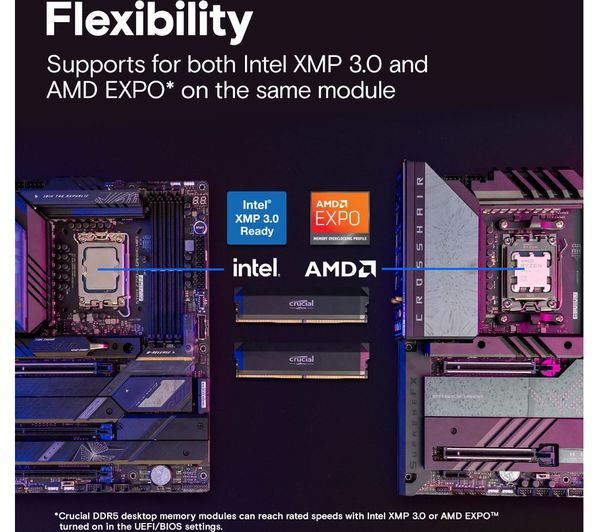 Crucial Pro 32GB Memory Kit (2 x 16GB) 6000MHz DDR5 RAM, Overclocking Gaming CL36
