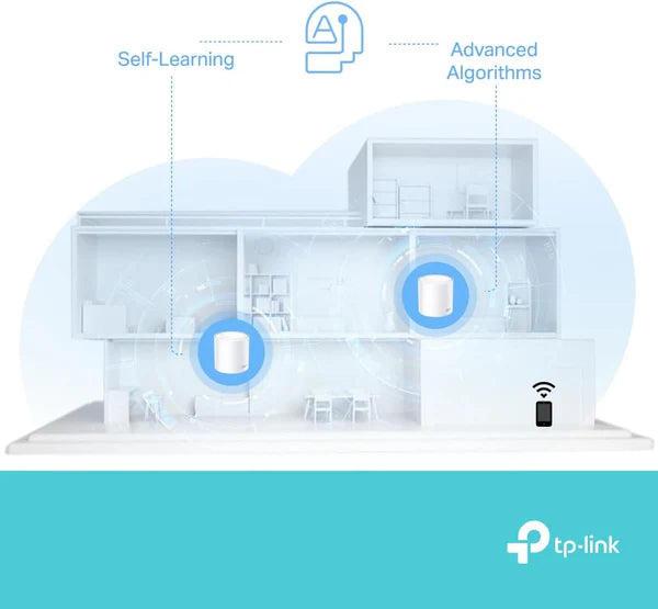 TP‑Link AX1500 Whole Home Mesh Wi‑Fi 6 System – Dual‑Band, Wi‑Fi 6, Gigabit LAN