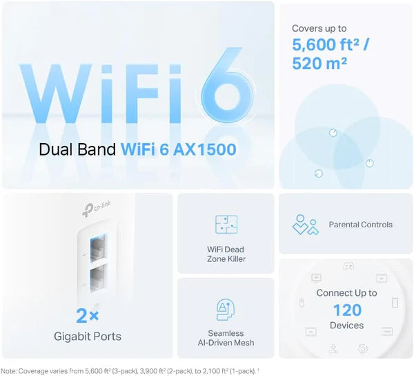 TP‑Link AX1500 Whole Home Mesh Wi‑Fi 6 System – Dual‑Band, Wi‑Fi 6, Gigabit LAN