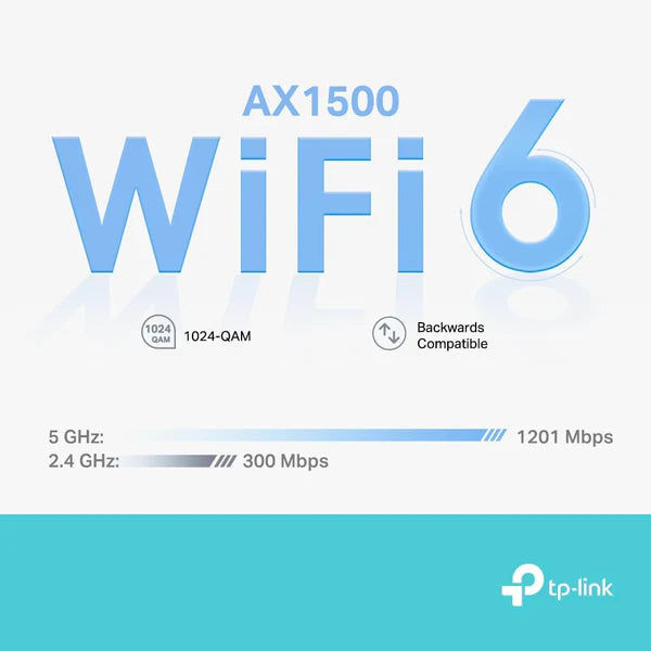TP‑Link AX1500 Whole Home Mesh Wi‑Fi 6 System – Dual‑Band, Wi‑Fi 6, Gigabit LAN