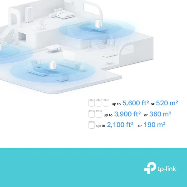 TP‑Link AX1500 Whole Home Mesh Wi‑Fi 6 System – Dual‑Band, Wi‑Fi 6, Gigabit LAN
