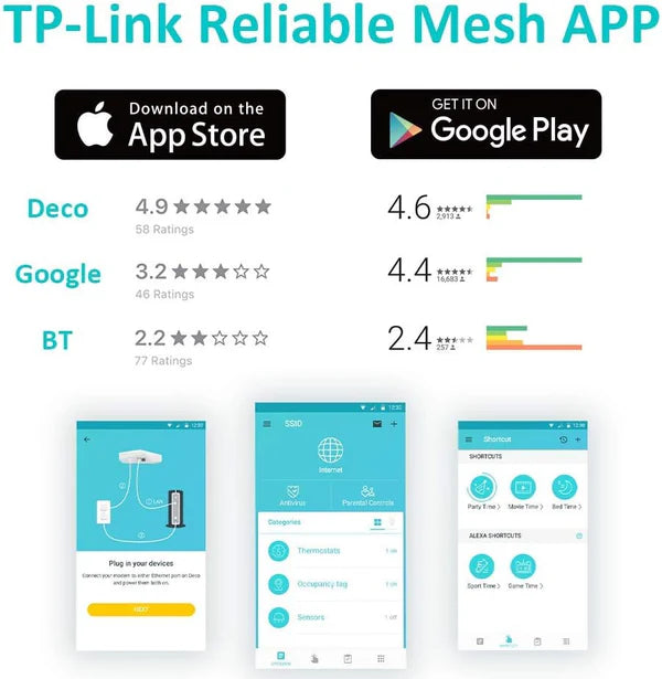 TP‑Link AC1200 Whole Home Mesh Wi‑Fi System – Dual‑Band, Wi‑Fi 5, Internal Antennas