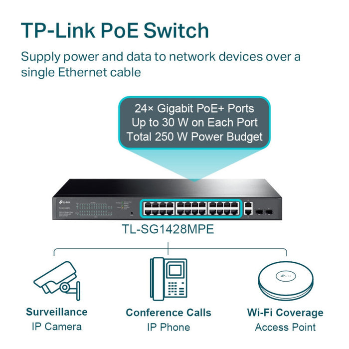 TP‑Link TL‑SG1428PE – 28‑Port Gigabit Easy Smart Switch with 24‑Port PoE+
