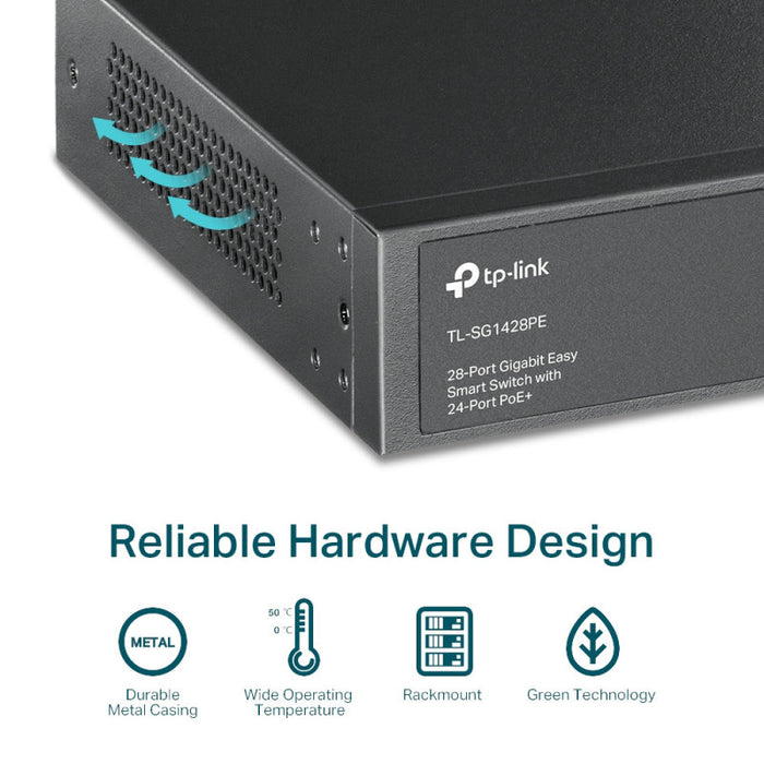 TP‑Link TL‑SG1428PE – 28‑Port Gigabit Easy Smart Switch with 24‑Port PoE+