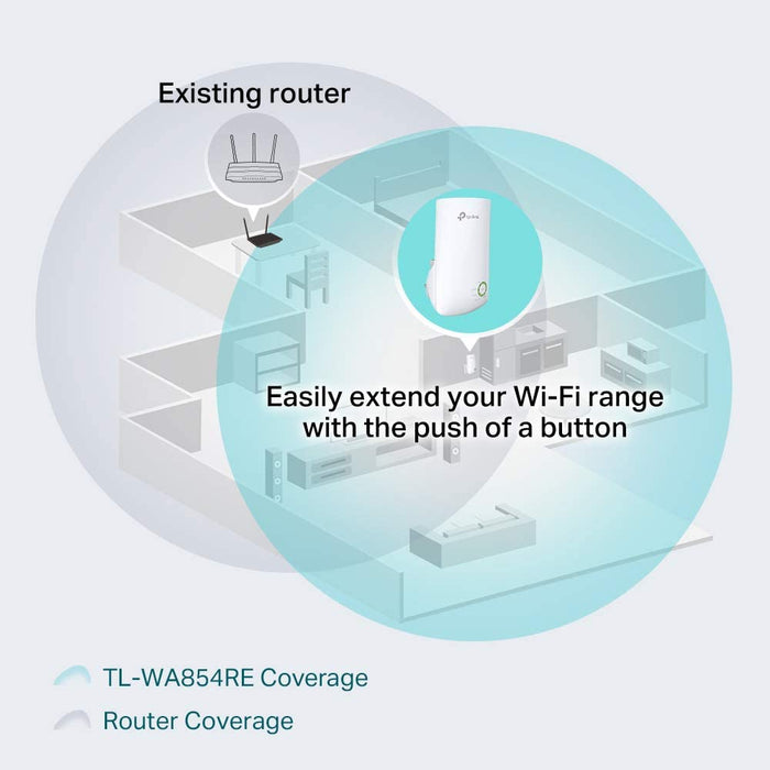 TP-LINK (TL-WA854RE) 300Mbps Wall-Plug Wifi Range Extender, No LAN, Universal Broadband/Wi-Fi Extender