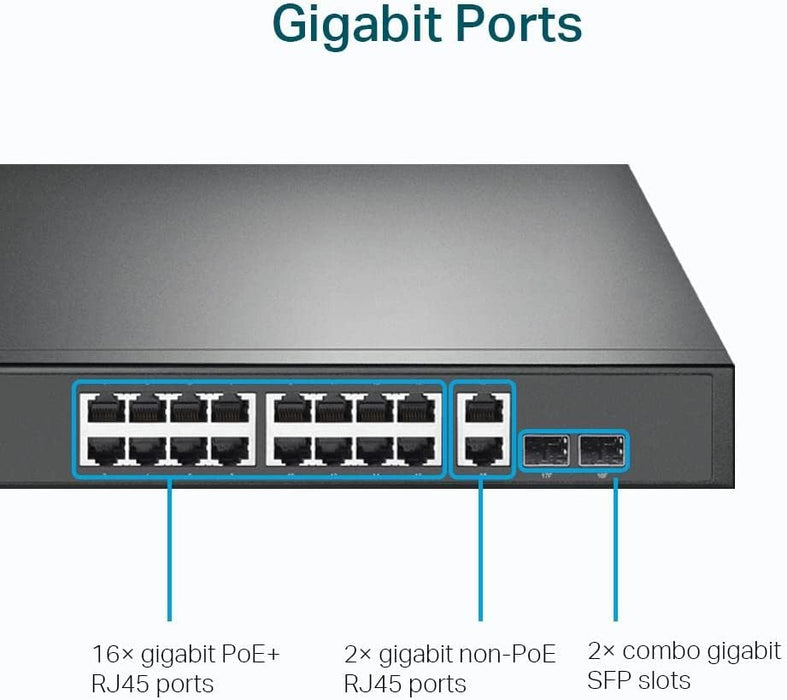 TP-LINK 18-Port Gigabit Unmanaged PoE+ Rackmount Switch, 16-Port PoE+, 2 SFP Ports, TL-SG1218MP