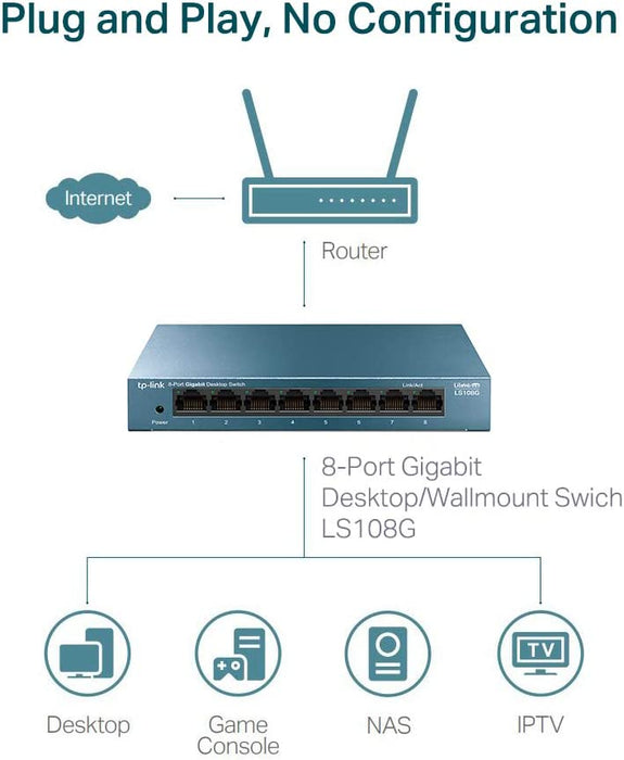 16-Port Gigabit Ethernet PoE Switch with Metal Casing, Desktop or Wall Mount