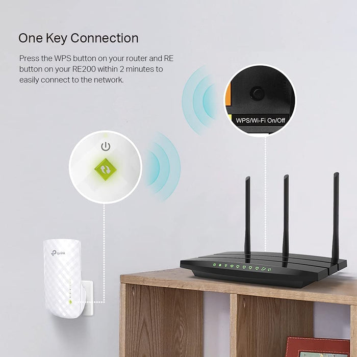 TP-LINK RE200 AC750 (300+433) AC Dual Band Wall-Plug WiFi Range Extender, Access Point Mode, Compatible with any Wi-Fi Router