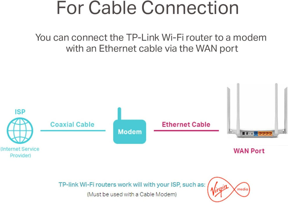 TP-LINK AC1200 Archer C50 Wi-Fi Router (867+300) Wireless Dual Band 10/100 Cable Router, 4-Port, AP Mode