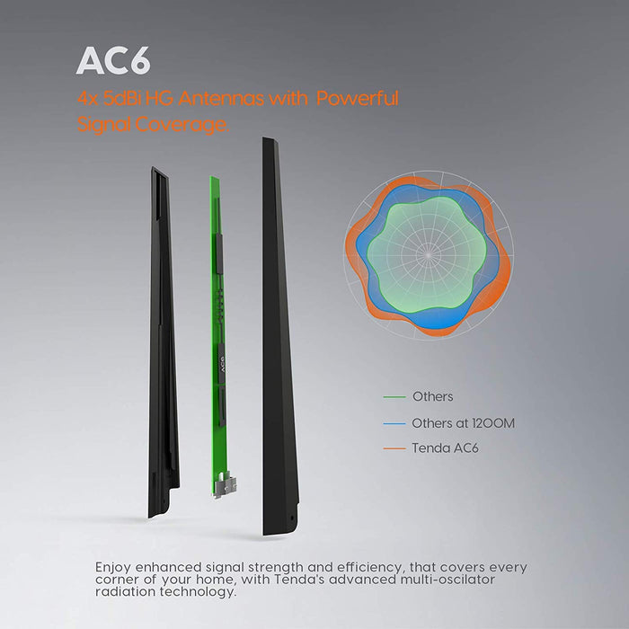 Tenda AC6 AC1200 Wireless Dual Band Router, Black 3-port Wireless Cable, 867Mbps/5GHz+ 300Mbps/2.4GHz