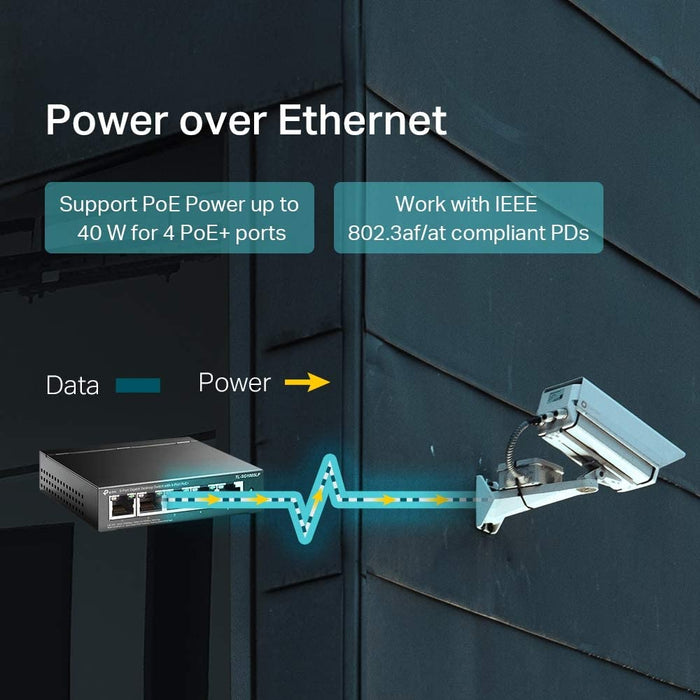 TP-LINK 5-Port Gigabit Unmanaged Desktop Switch, 4-Port PoE, Intelligent Power, Steel Case, TL-SG1005LP