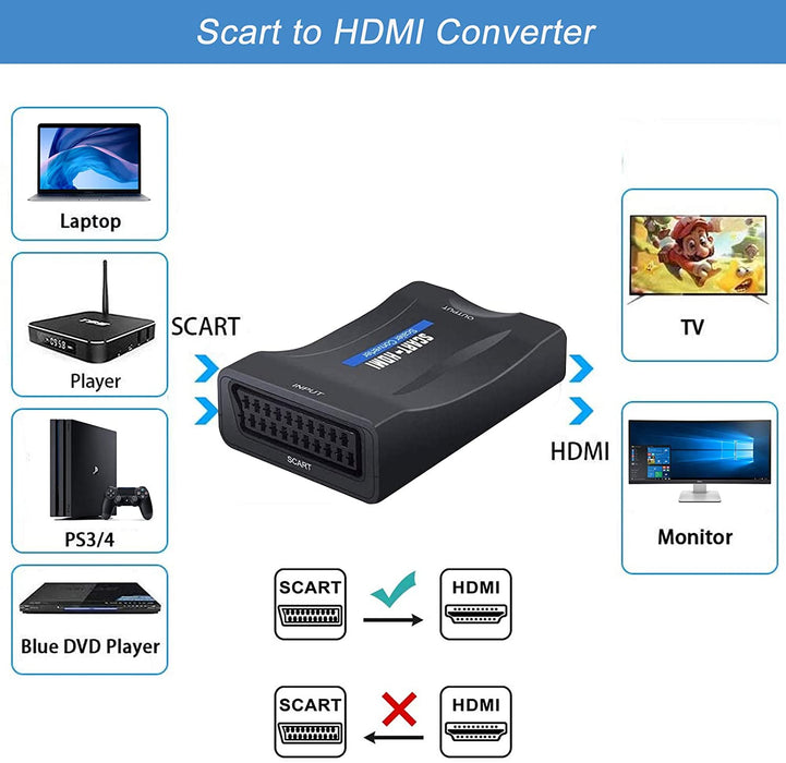 Scart to HDMI Converter with HDMI Cable,KUYiA SCART In HDMI Out Adaptor,Full HD 720P/1080P Switch Video Audio Upscale