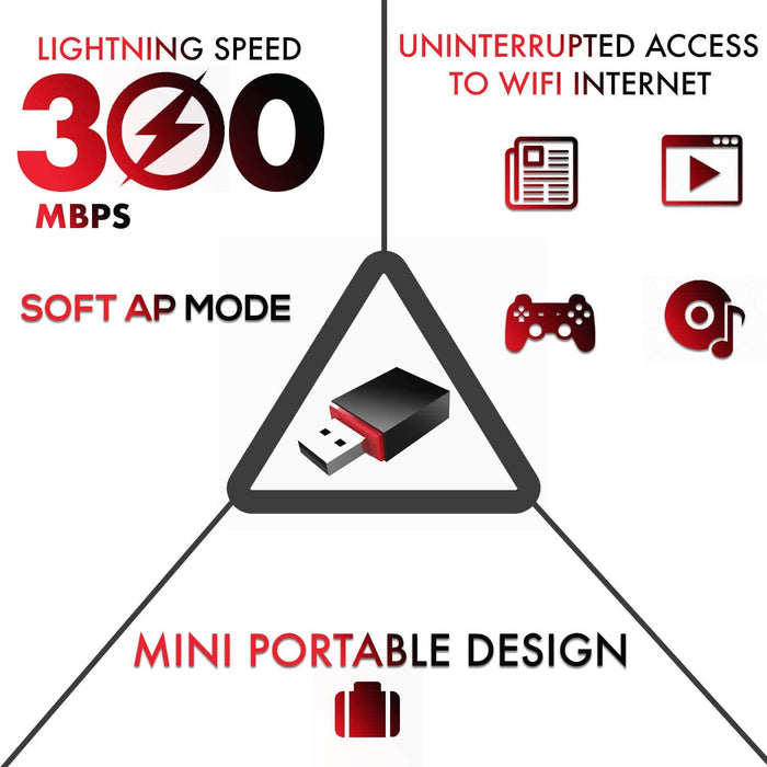 TENDA Mini Wireless N adapter 300 Mbps U3 Wireless USB Network Interface Card