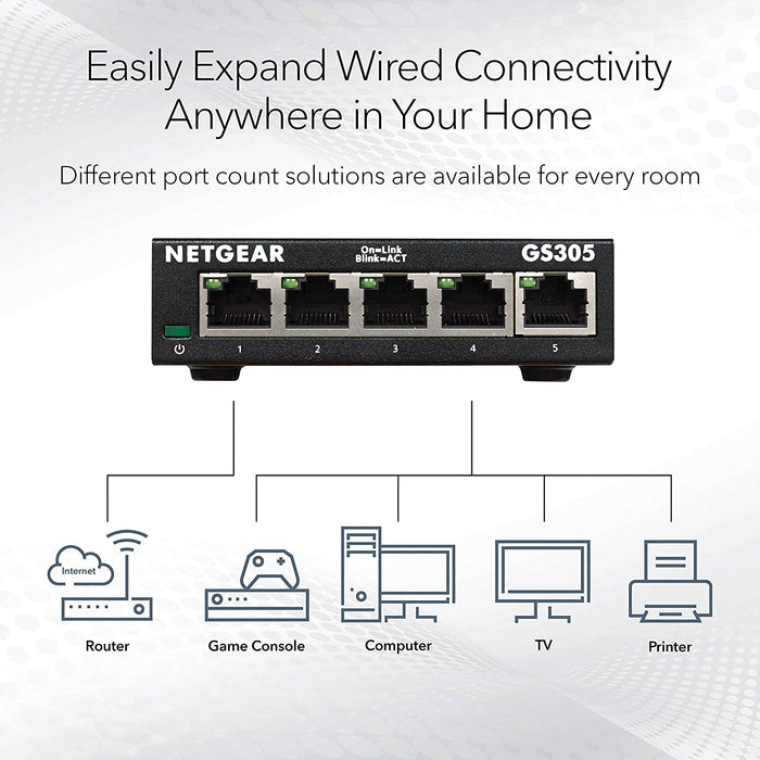 Netgear 5-Port Gigabit Ethernet Unmanaged Switch, RJ45 10/100/1000, Rugged Metal Case, LED