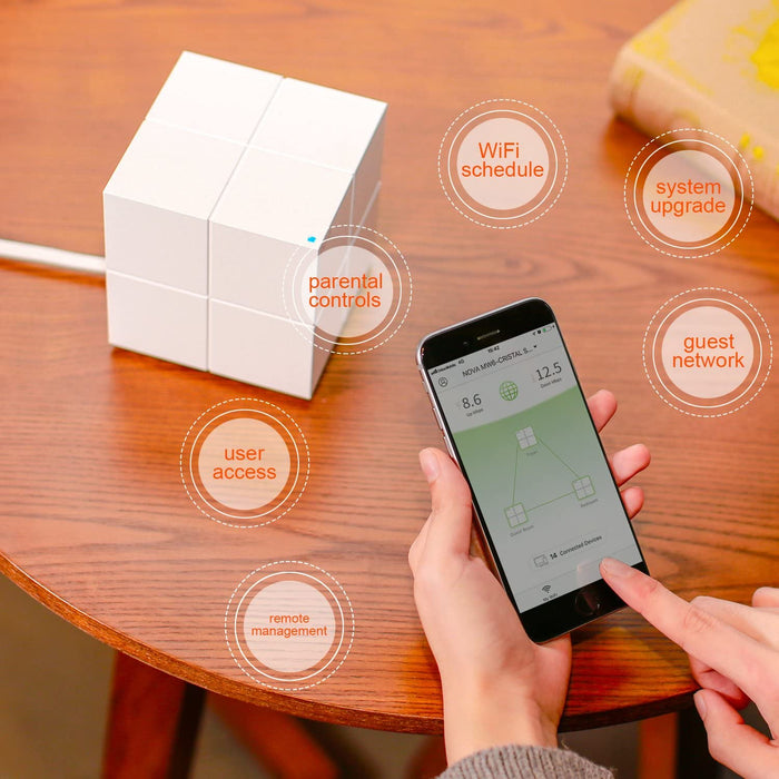 Tenda Nova MW6-2 Whole Home Mesh Wi-Fi System, Two Gigabit Network Ports