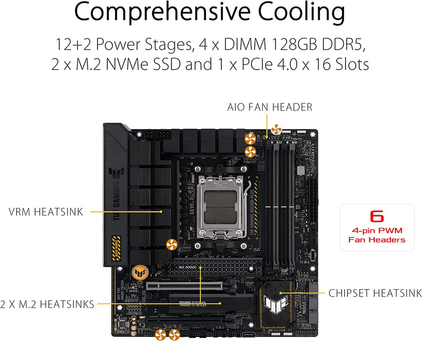 Asus Tuf Gaming B650M-PLUS Motherboard, AMD Ryzen B650, AM5, Micro ATX, 4 DDR5, HDMI, DP, 2.5G LAN, PCIe4, 2x M.2