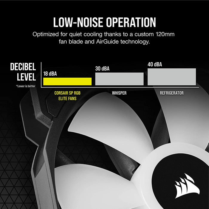 Corsair iCUE SP120 ELITE Performance 12cm PWM RGB 120mm Case Fan, 8 ARGB LEDs, Hydraulic Bearing, Single Fan Expansion Pack