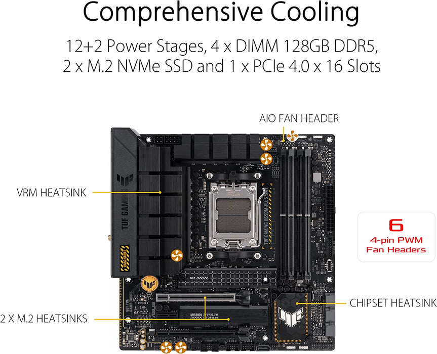 Asus Tuf Gaming B650M-PLUS WIFI Motherboard, AMD B650, AM5, Micro ATX, 4 DDR5, HDMI, DP, Wi-Fi 6, 2.5G LAN, PCIe4, 2x M.2